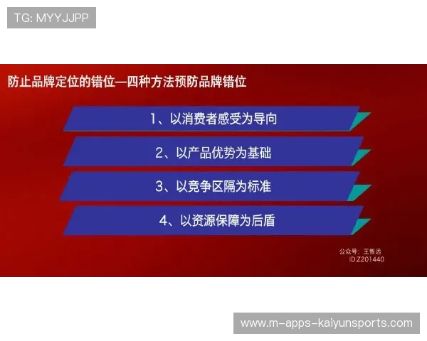 俱乐部赞助评估：KPI与长期品牌耦合模型，俱乐部品牌价值